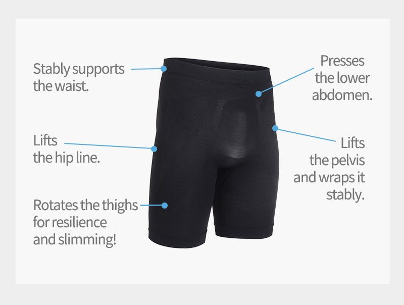 Mid-Thigh Girdle for Men - Patented Functional Shaping Half Tights
